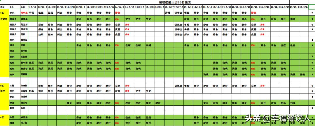 大众点评品类榜首！这家“土到极致”的湘菜馆是如何做到的？