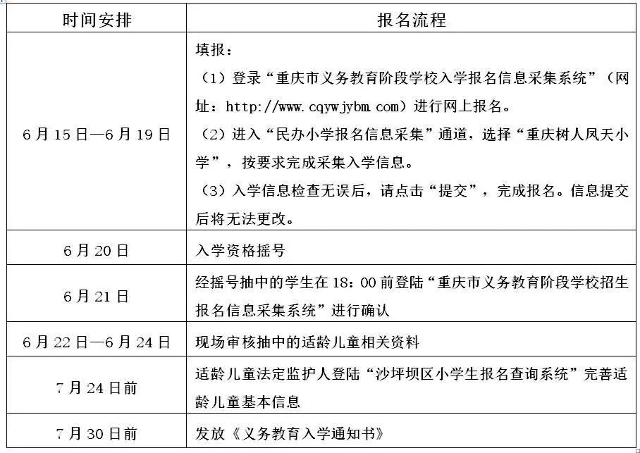 家长挤破脑袋也要进的学校,家长挤破头都难进的学校
