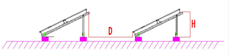 光伏电站东西方向遮挡间距计算,分布式光伏组件布置示意图