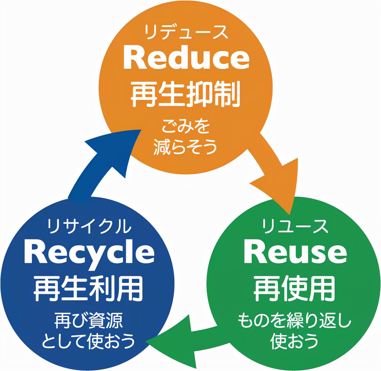 浠庣墿璧勫尞涔忓埌鐢熸椿瀵岃冻,浠庣伯椋熺煭缂哄埌鍥戒汉绮粨