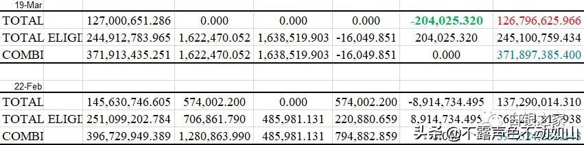 银行里面的白银,银行白银业务