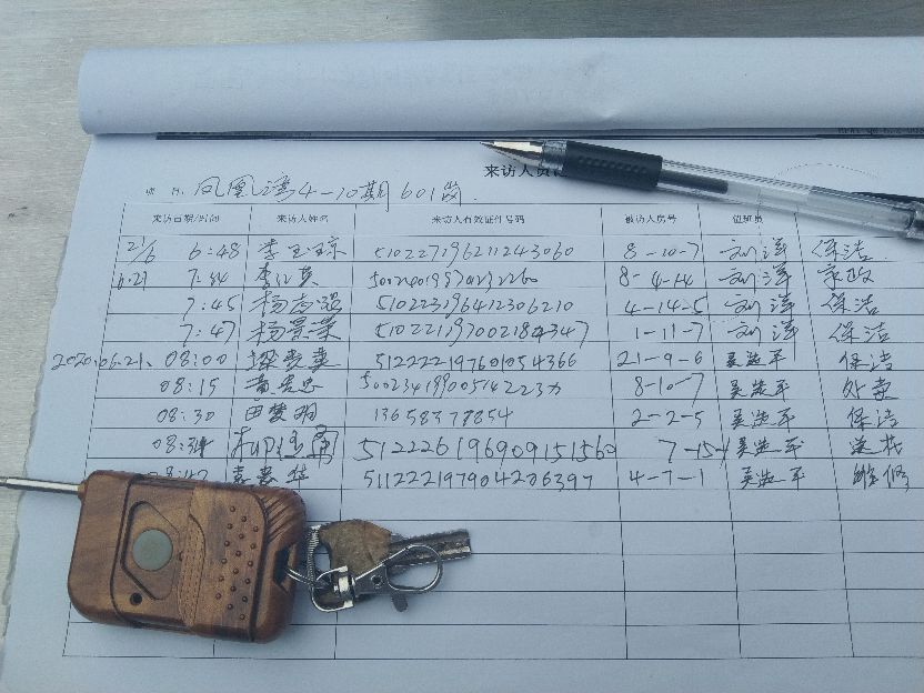 物业人员坚守岗位抗击疫情,物业人员坚守岗位防疫