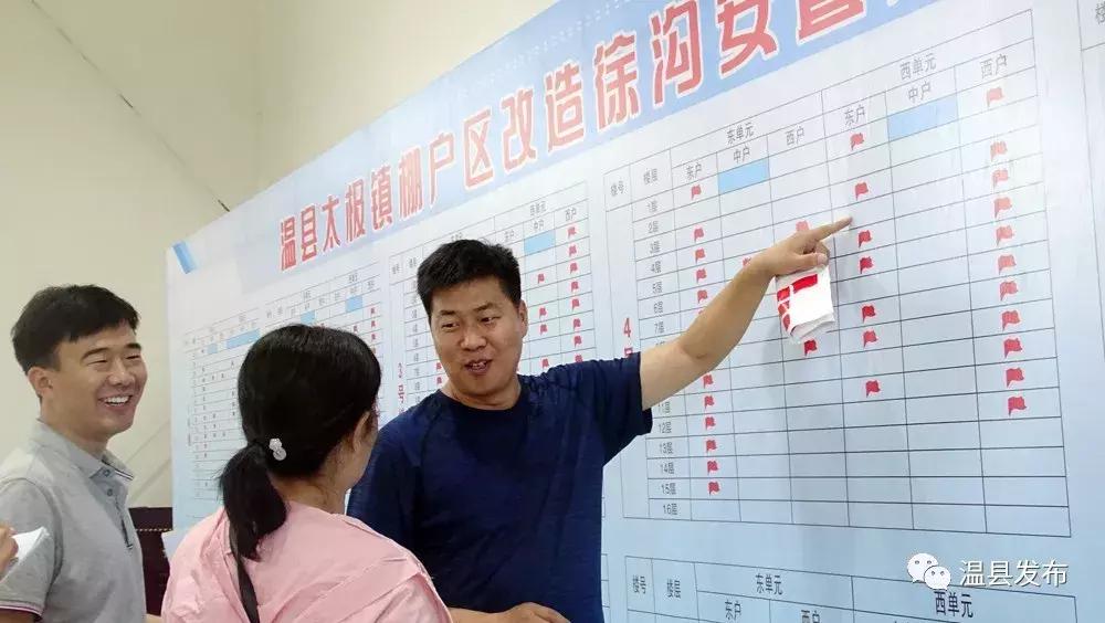 选房选到中意的,征迁户选房