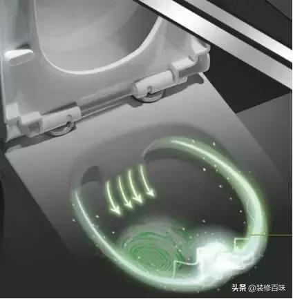 各品牌马桶怎么选,家用马桶什么样的排水方式好