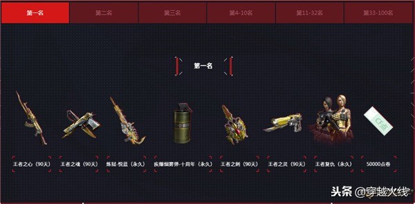 枪王荣耀能跟荣耀之巅一起排位吗,枪王荣耀之巅双排