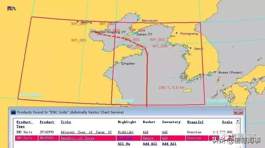 国内航行船舶如何选纸质海图,enc海图