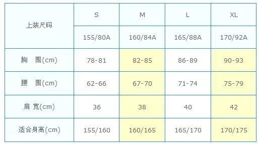 网购怎么选适合自己的衣服,网购怎么选适合自己尺码的衣服