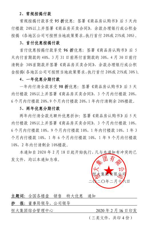 恒大教科书级营销带火了地产行业?