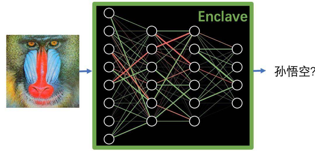 蚂蚁金服前端框架与工程化,蚂蚁金服代码生成开源