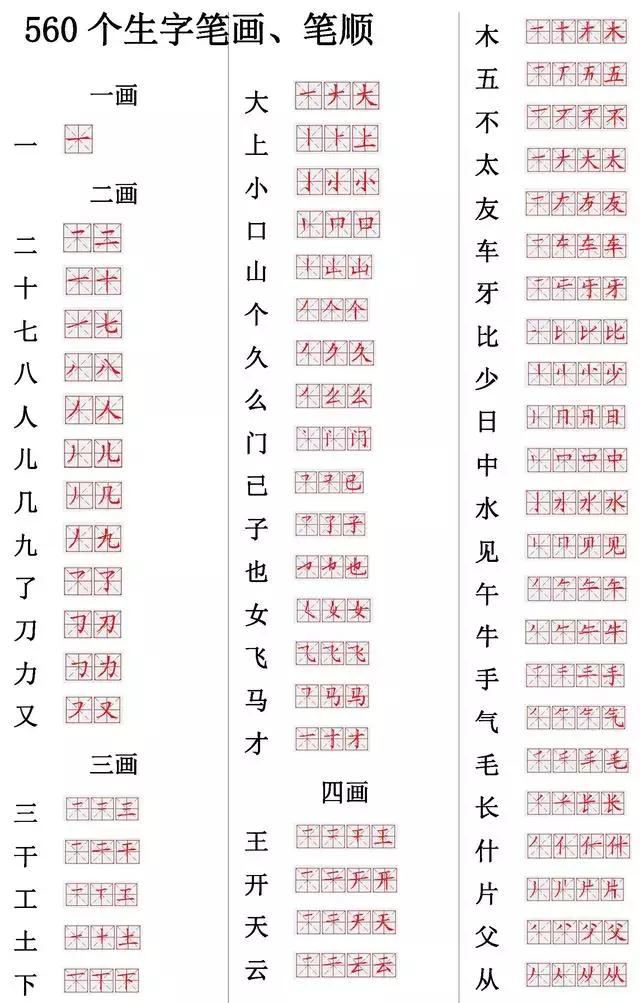 教孩子写字时先教笔顺吗,孩子写字笔顺写错怎么给家长解释