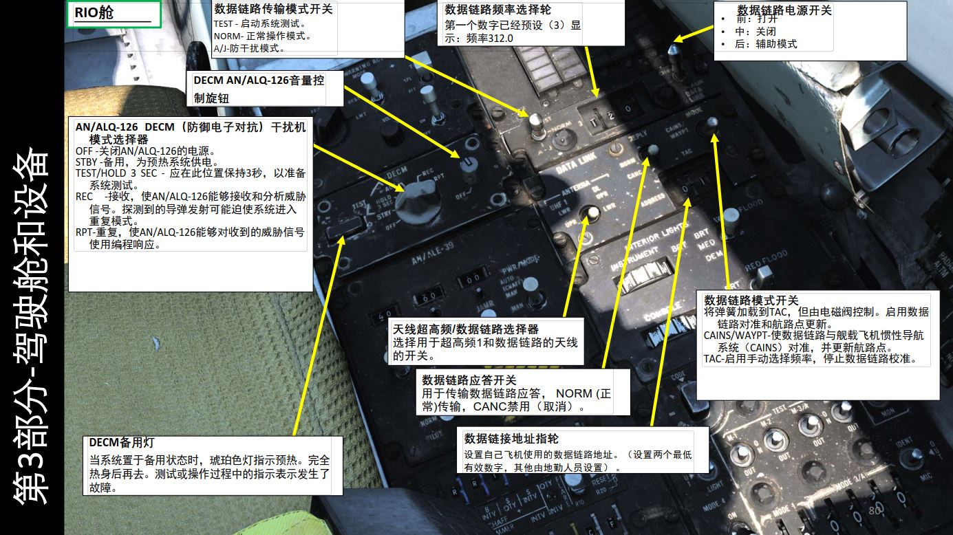 模拟飞行DCSF-14BTomcat雄猫中文指南3.15数字数据指示器