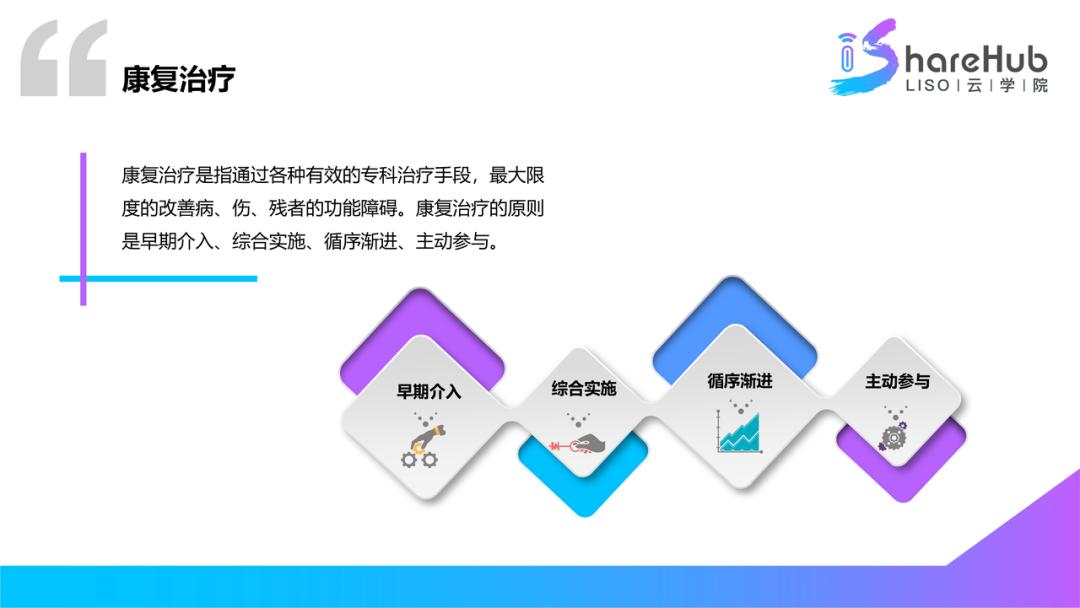 关于中医康复技术的知识,康复治疗知识速记