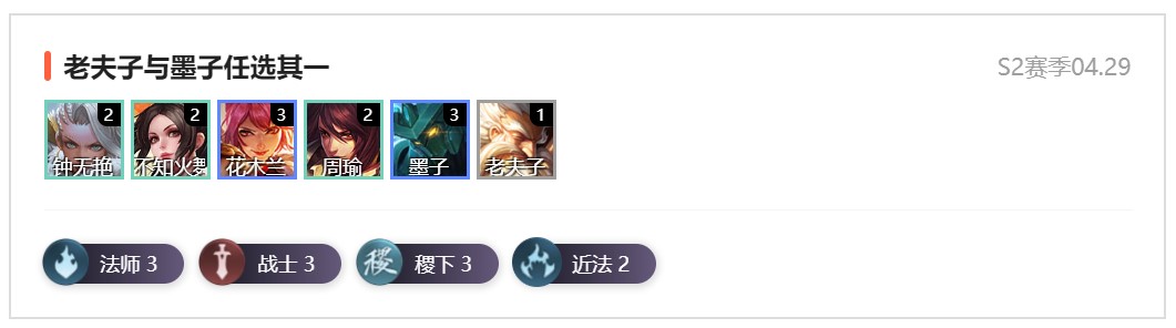 王者模拟战今日更新玩什么上分,王者模拟战奶法阵容