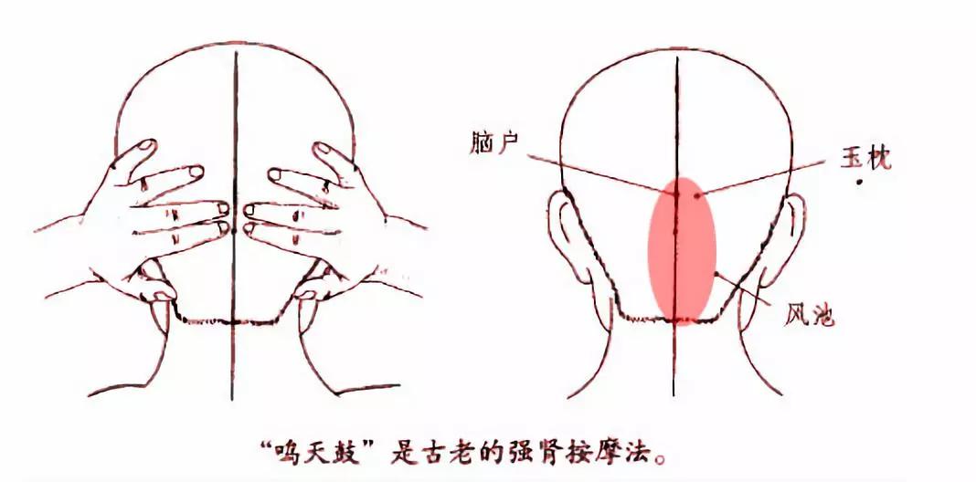 这几种耗伤阳气的行为你中了几个,男人最损耗阳气的四种行为