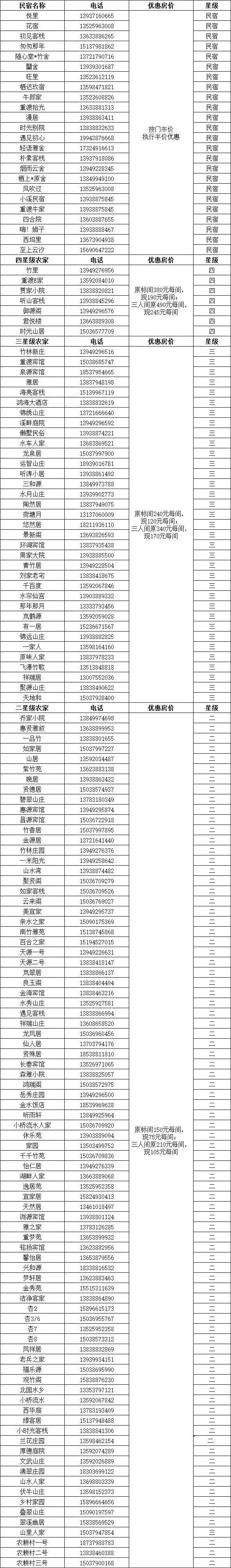 今年中秋旅游景点免费吗,中秋国庆后各景点门票降价吗
