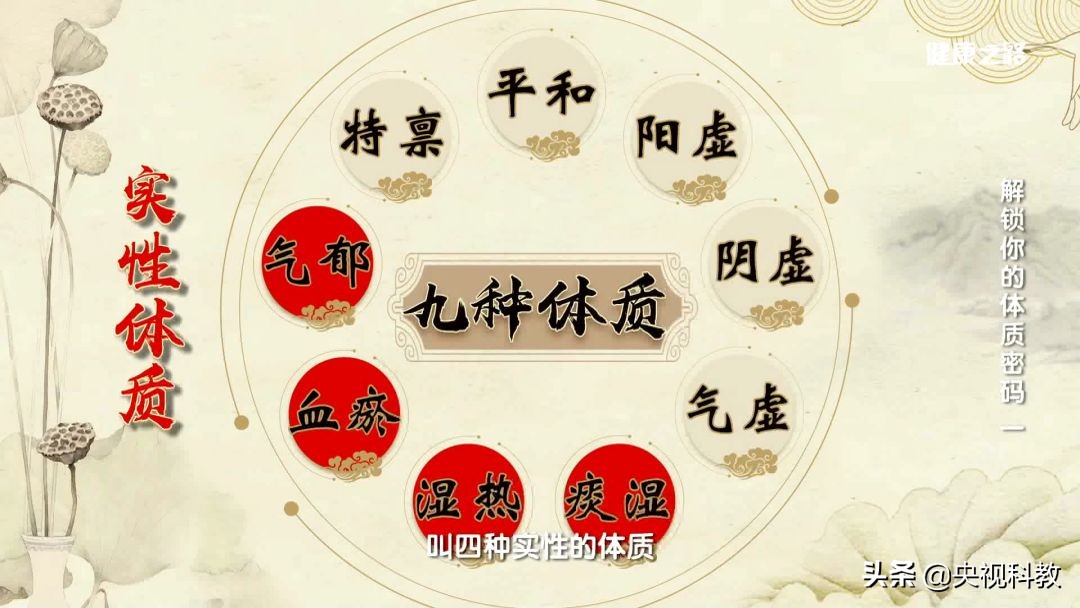 怕冷？可能出了大问题！阳虚体质的定制化解决方案，请收藏