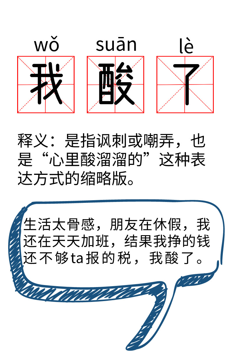 “盘他”“996”“我酸了”2019年黑话盘点