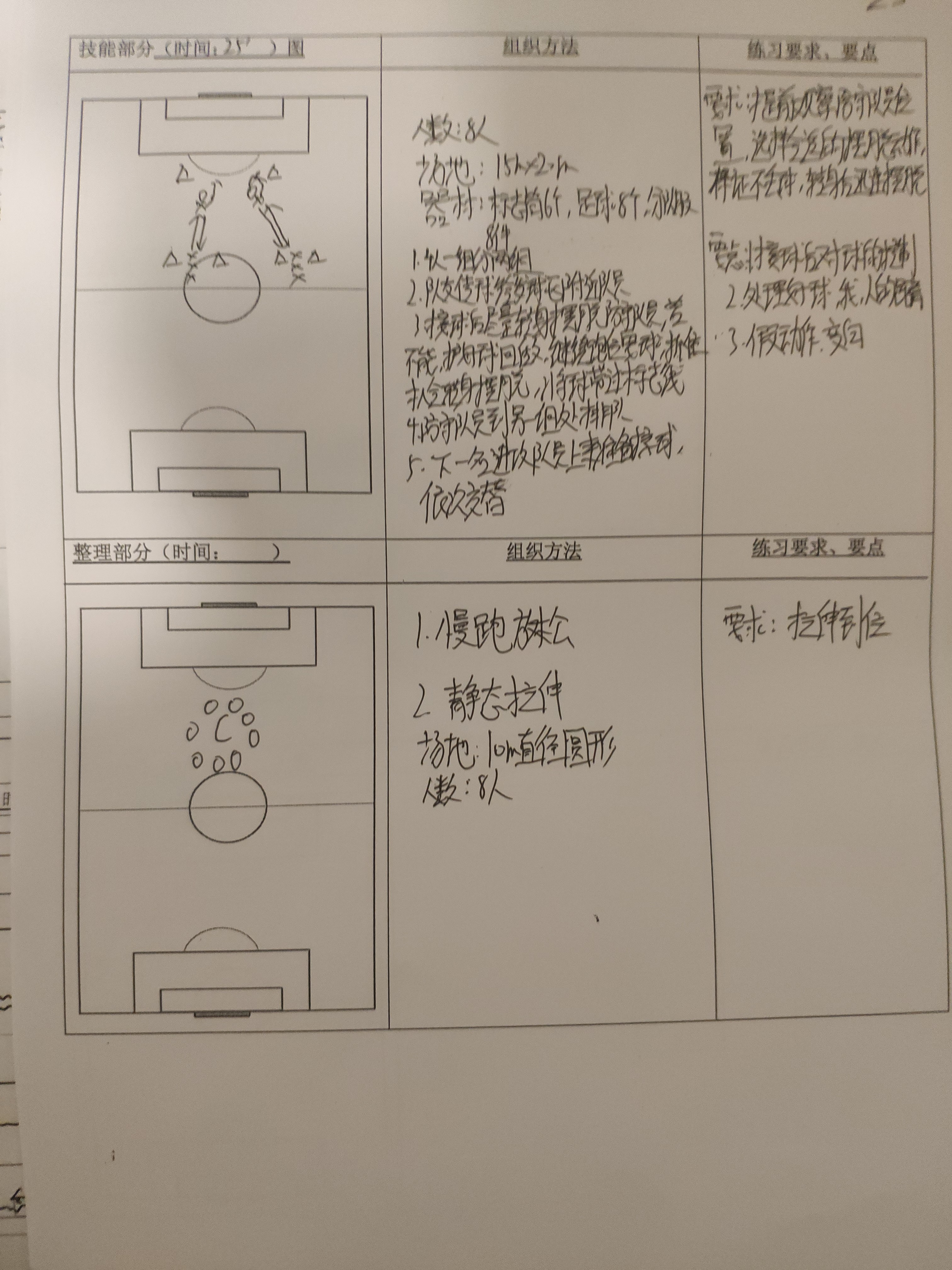 北京e级教练员培训班,北京e级教练员培训篮球