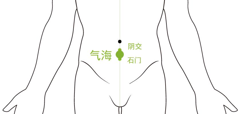 艾灸灸透了是什么感觉和表现,大家都在说的宣什么意思