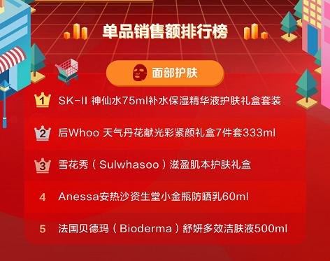 京东电商市场占有率一季度,京东消费趋势报告