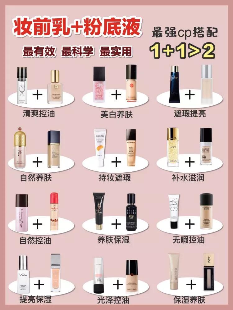 油皮滋润妆前乳推荐,干皮保湿妆前乳推荐