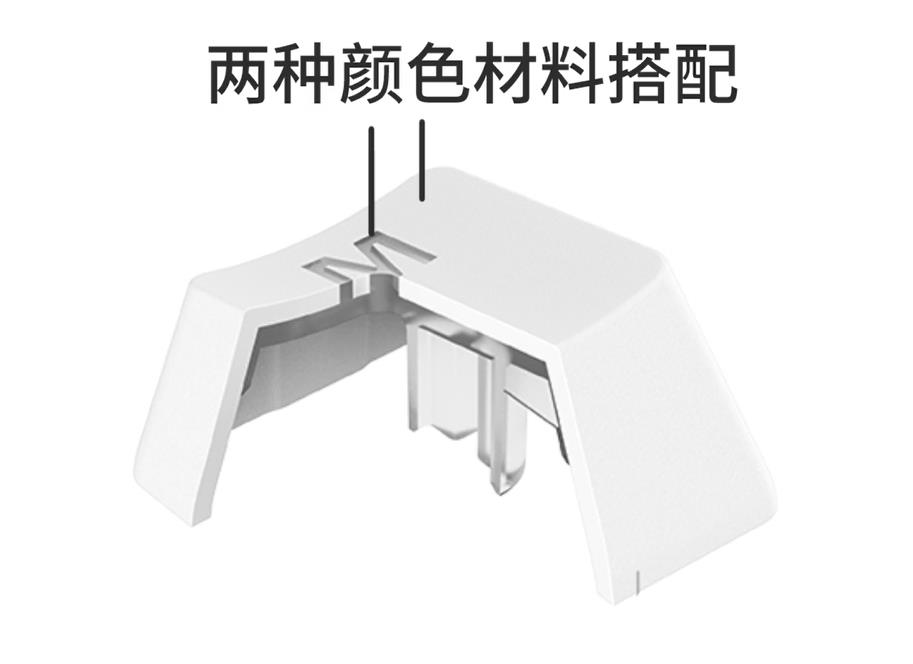 pbt键帽和abs键帽哪个容易打油,你的键盘有多脏