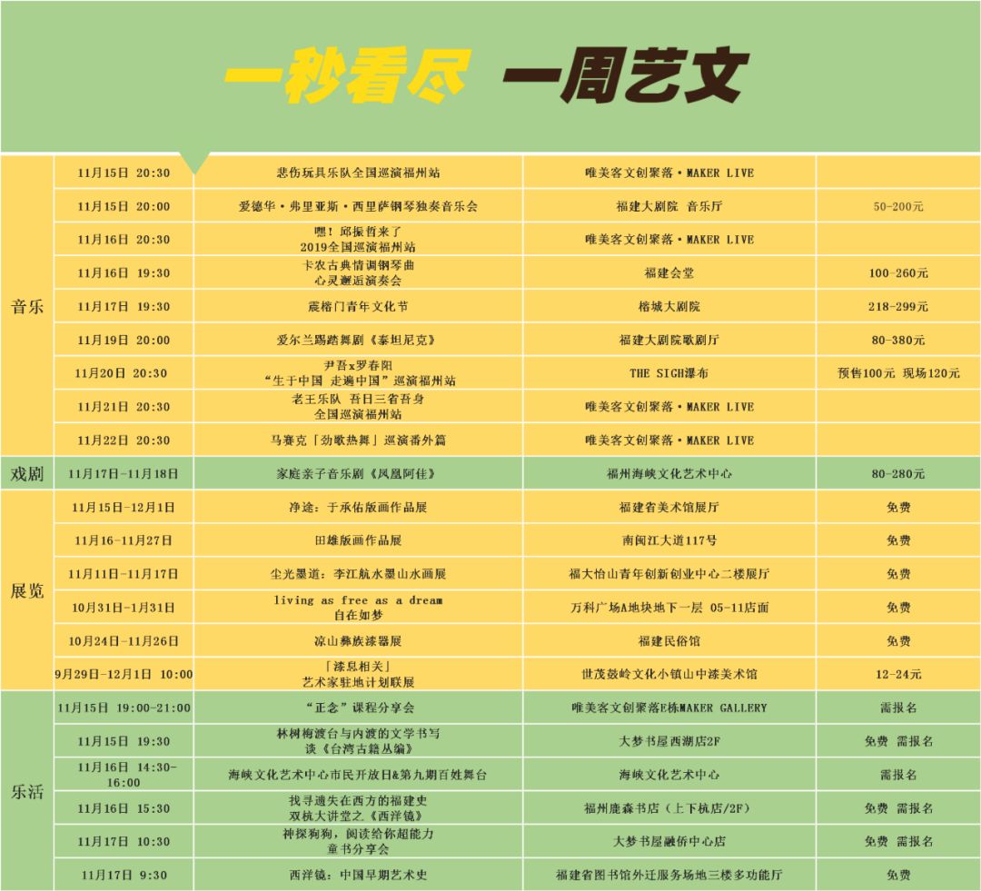 看全福州风景,看全福州夜景