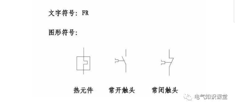 最常用电气元件实物图及对应符号！学电气就从认识电气元件开始