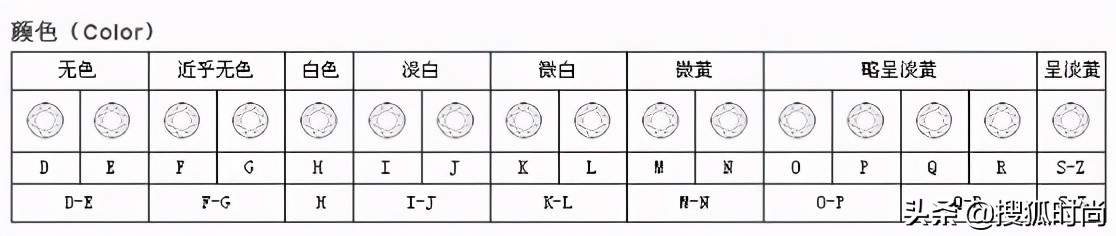 惊呆张雨绮！李佳琦直播间秒售的千万钻石究竟是不是炒作？