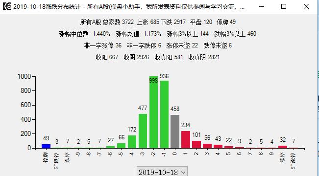 借壳上市会不会是创业板,创业板融资三年后借壳上市条件