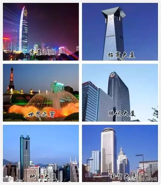 深圳是哪一年开始评为一线城市,深圳是什么时候成为一线城市的