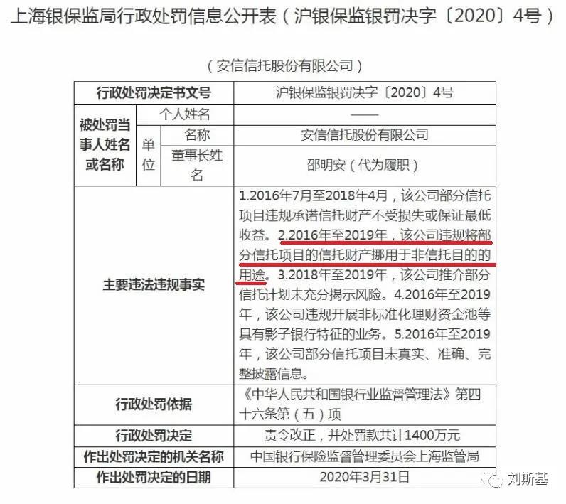 安信信托之大厦将倾,投资者欲哭无泪,何去何从?