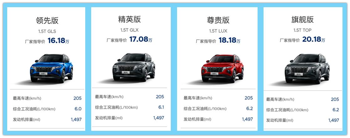 第五代途胜l8at哪一款最合算,第五代途胜l7at变速箱的优缺点