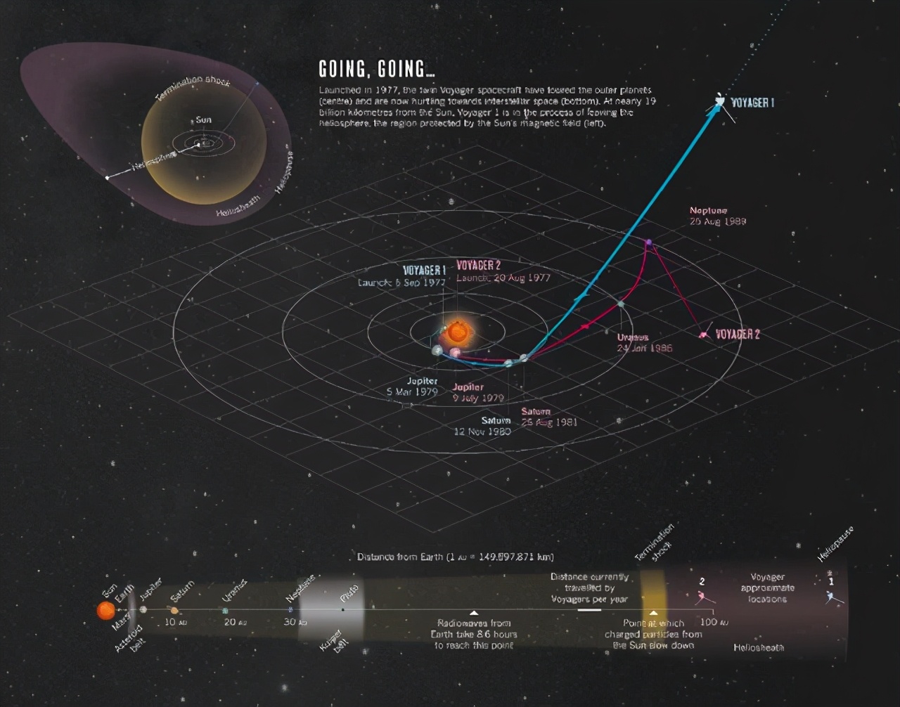 科学家发现45亿年的小行星吗,宇宙中十个发现外星人的行星