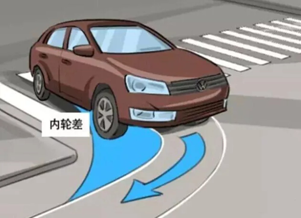 开车视野盲区交通事故如何规避,开车如何判断视野盲区距离