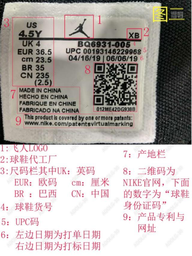 关于鞋标的知识,鞋知识普及