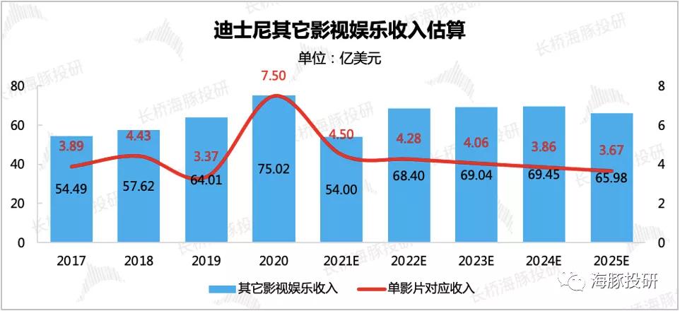一文看懂未来趋势分析,一文读懂元宇宙华尔街见闻