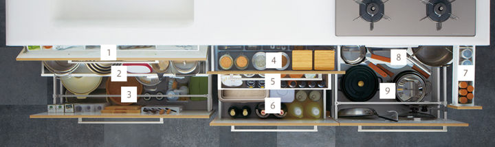 厨房调料盒收纳整理,厨房各种调料袋怎么收纳