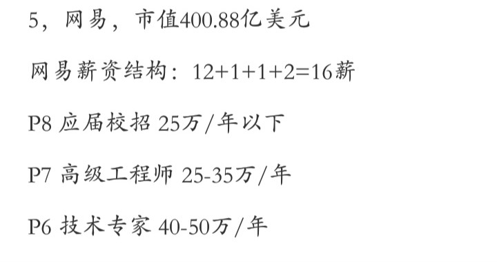 网易涨薪计划,网易晋升涨薪