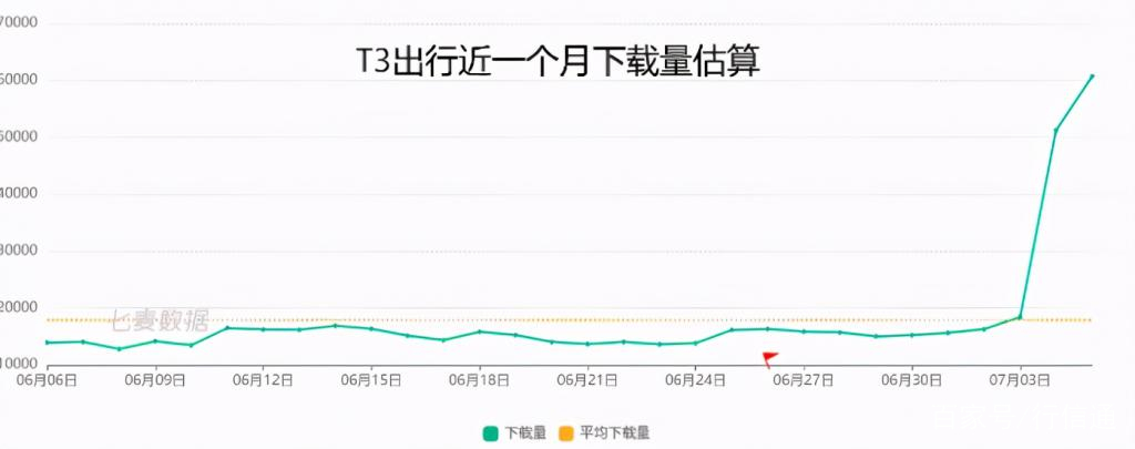 boss上的滴滴出行官方招聘可靠吗,boss直聘上招滴滴车司机靠不靠谱
