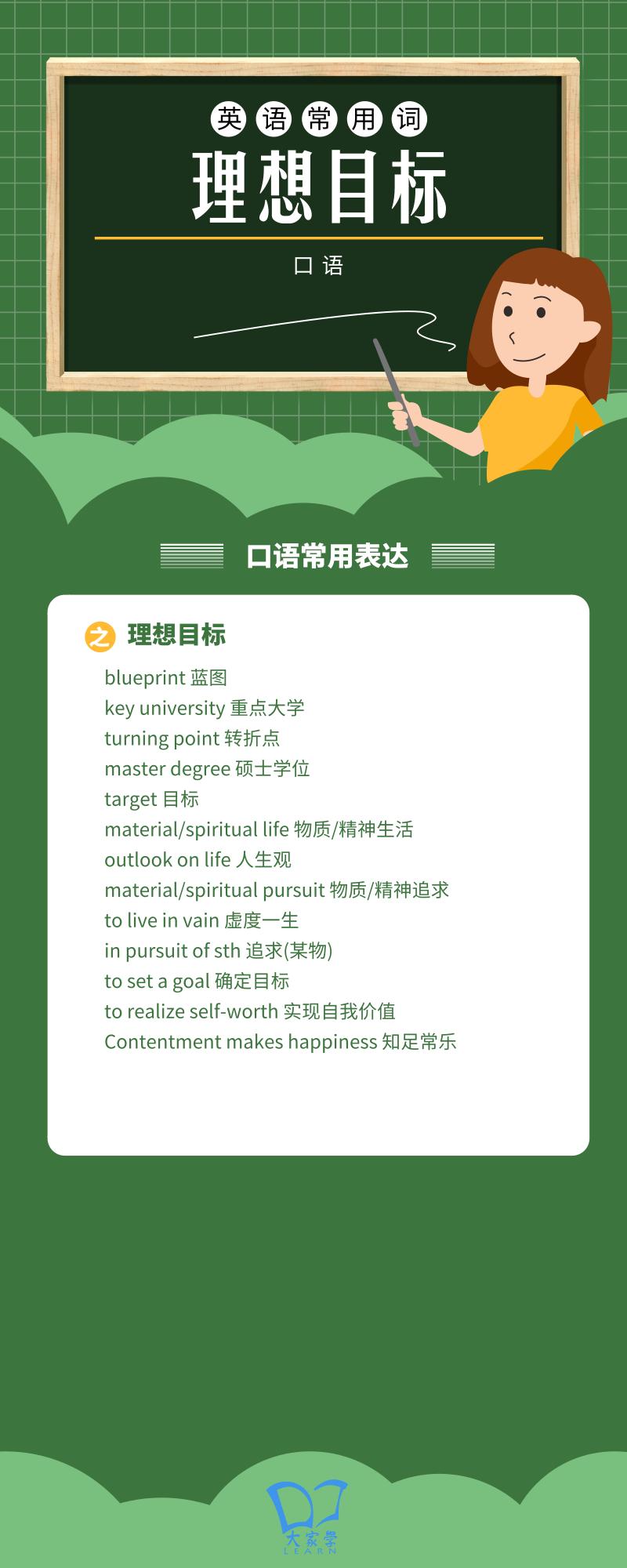 辽宁英语口语考试技巧,辽宁英语口语考试样题