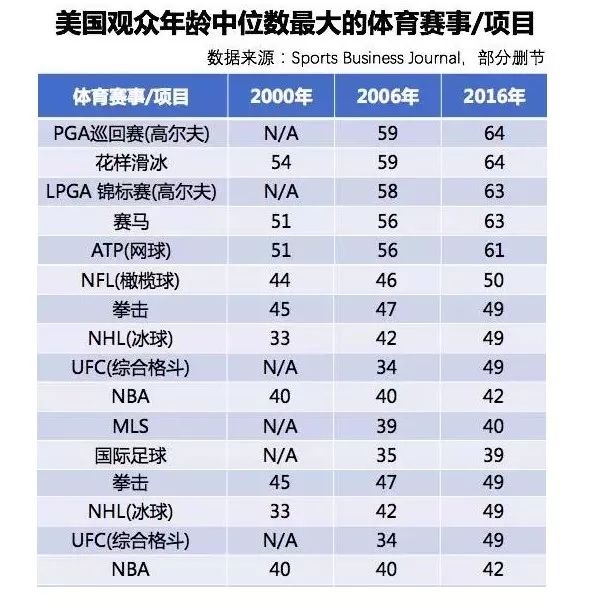 fifaonline4巴萨传控阵型战术板,fifaonline4怎么换球队