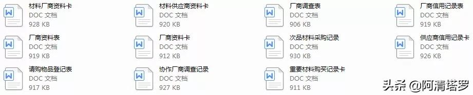 企业管理全套制度加常用表格,企业管理制度大全汇编含表单116页