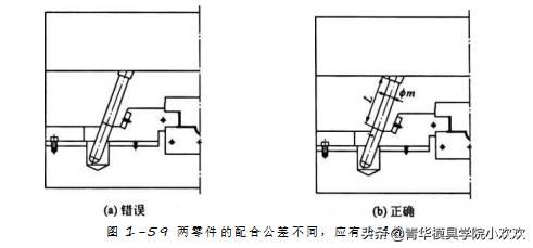 二级减速器装配图尺寸标注方法,proe5.0装配图尺寸标注