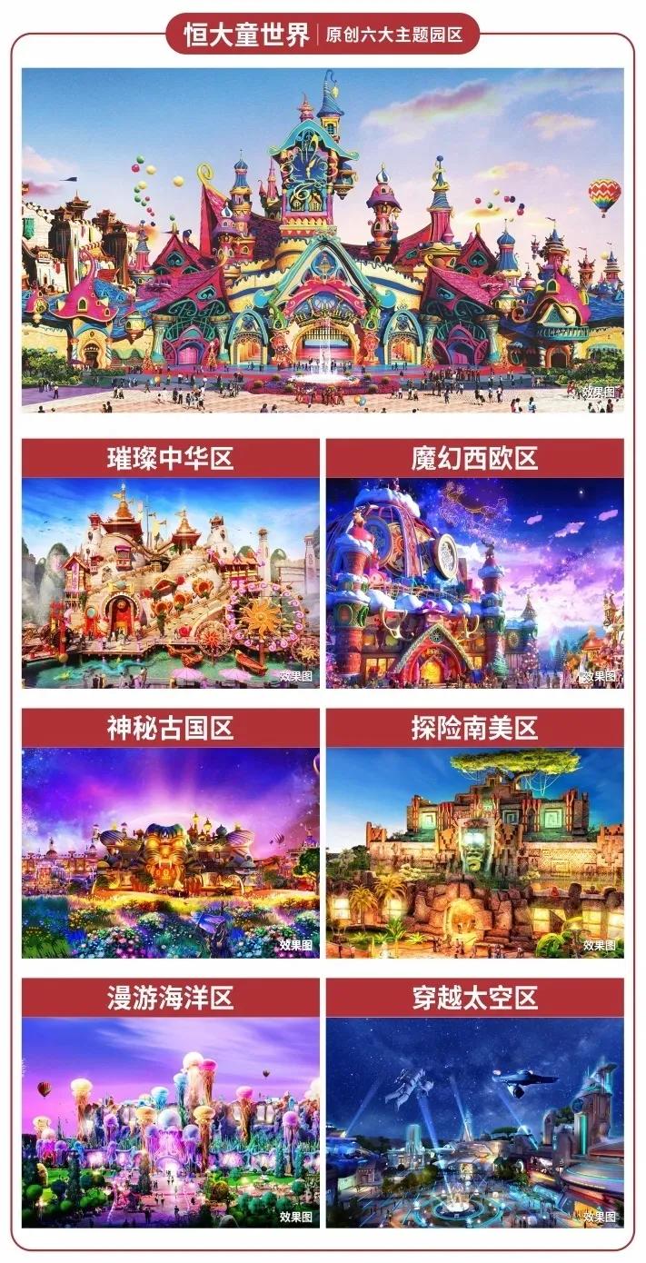 恒大建了几个童世界,恒大童世界童话乐园