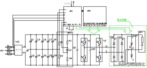 abb变频器故障码,变频器常见故障处理方法