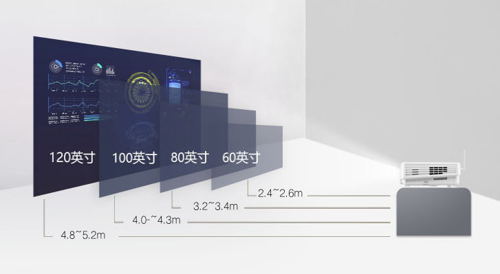 明基e500投影仪白墙上清晰度好吗,明基e500jd投影仪连不了网
