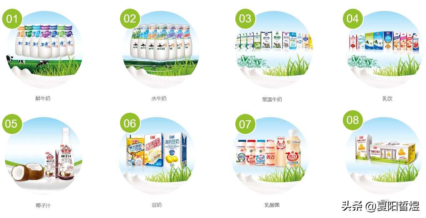 童乐、农大、石埠等，10年前天天喝的广西本地奶，现在怎么样了？