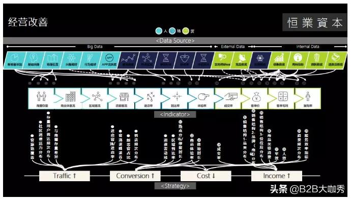 恒业集团江一现状,恒业资本最新消息