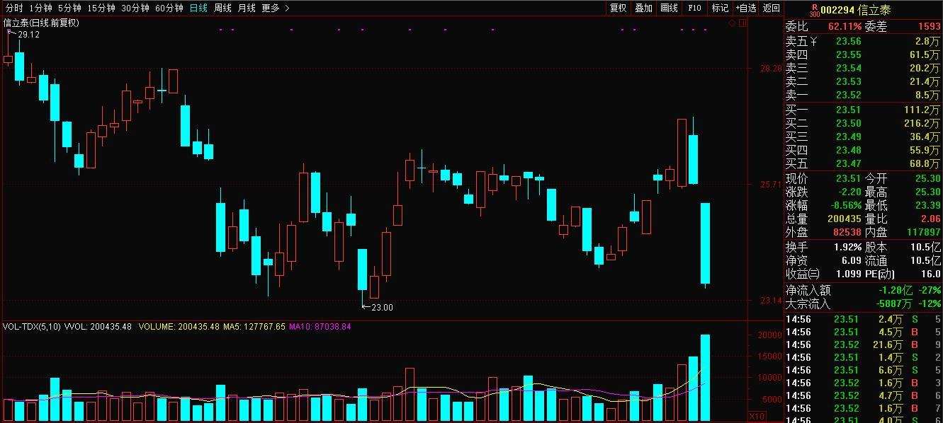 “我不是药神”现实版:带量采购下的医药股未来!